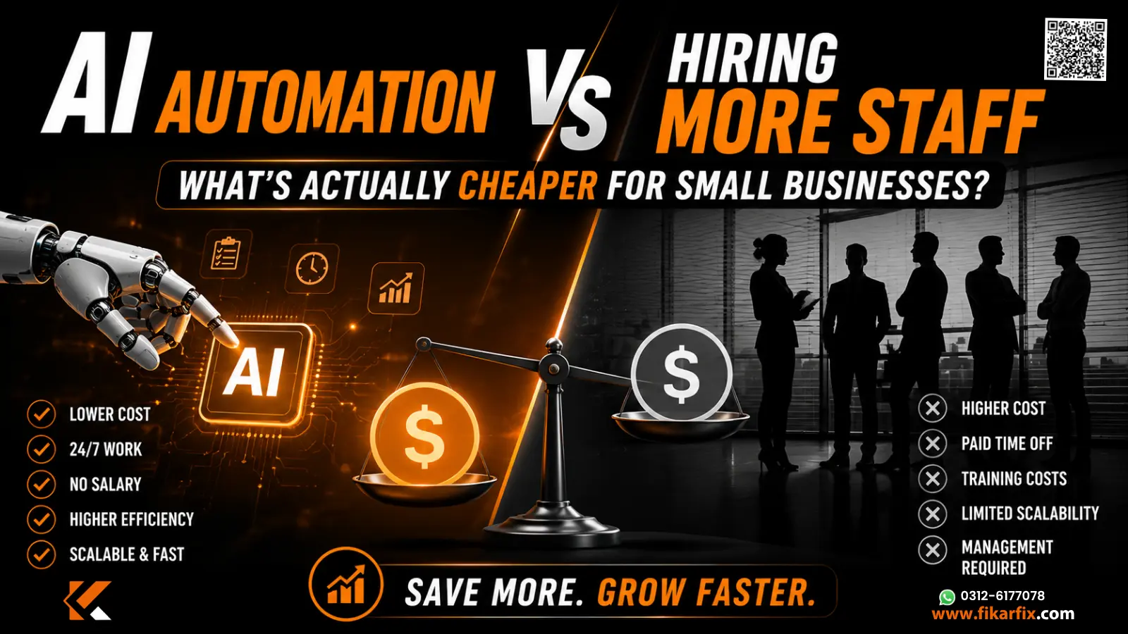 AI Automation vs Hiring More Staff: What’s Actually Cheaper for Small Businesses?