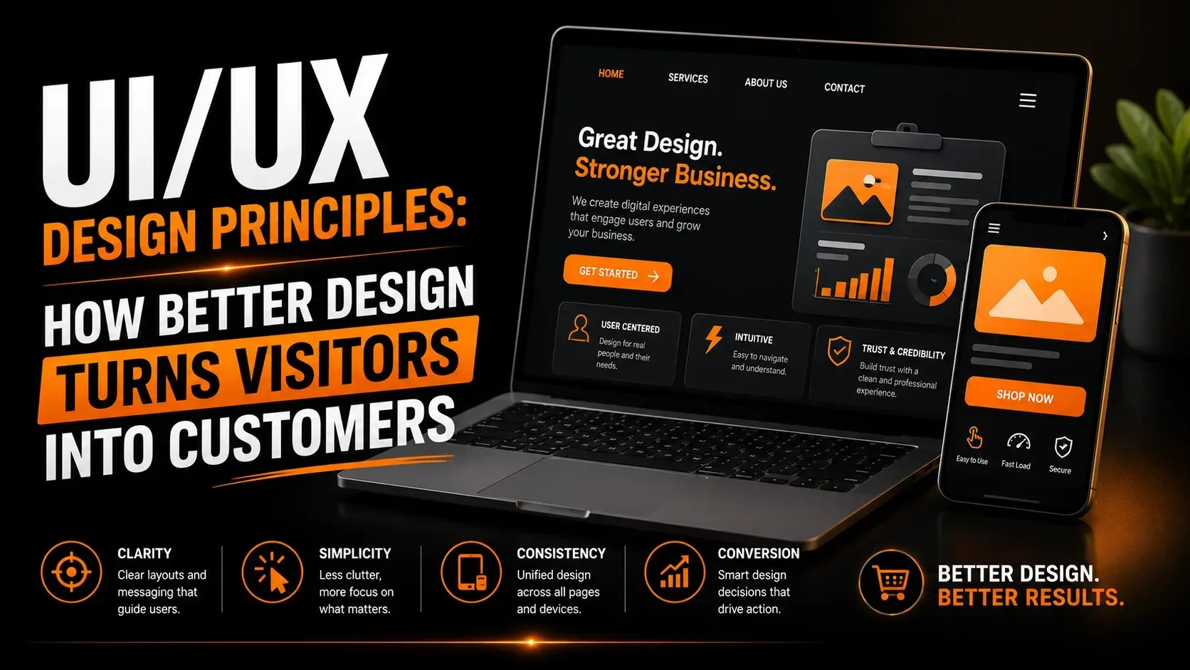 UI/UX Design Principles: How Better Design Turns Visitors into Customers