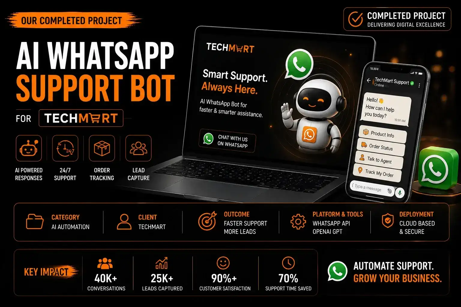 AI WhatsApp Support Bot