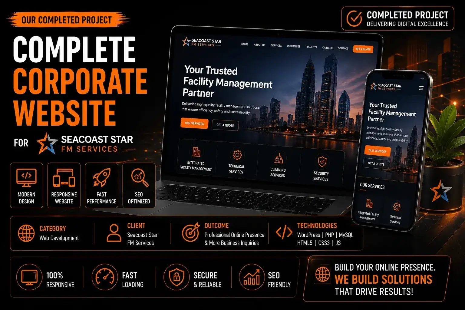 Professional Business Website Development