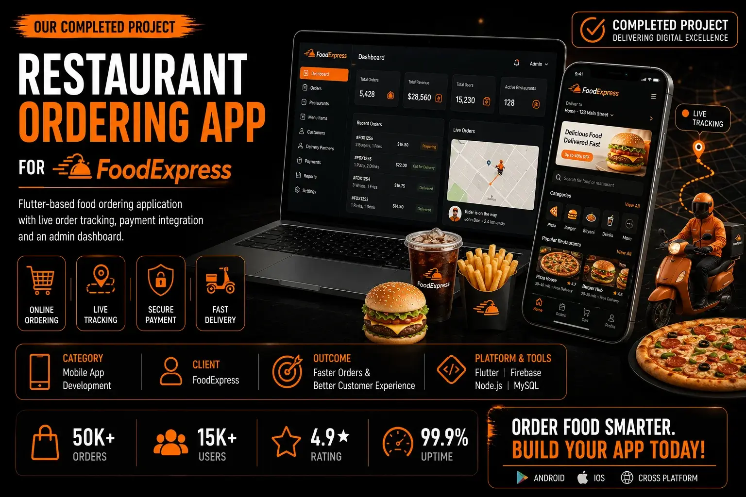 Restaurant Ordering App